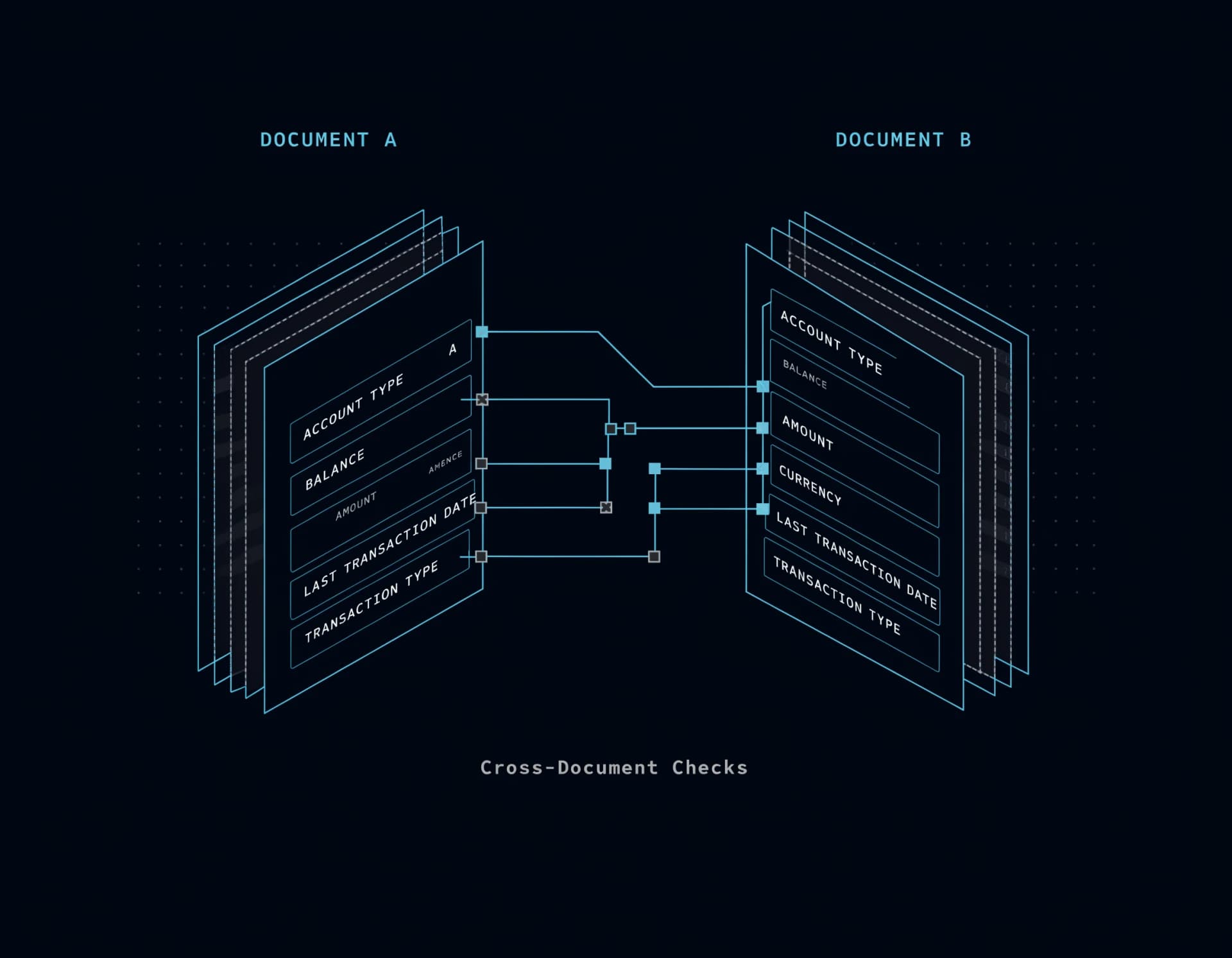 Conceptual isometric illustration of cross-document checks: two financial documents connected by signal-cyan verification lines with match and mismatch node markers on deep cool-ink